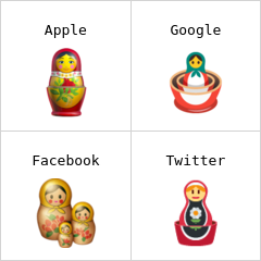 Boneka bersarang emoji