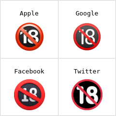 Zakaz poniżej osiemnastego roku życia emoji
