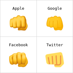 Penumbuk dari depan Emoji