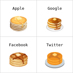 τηγανίτες emoji