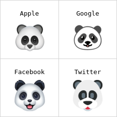 Rosto de panda emoji