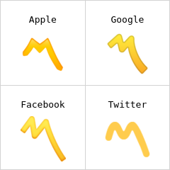 Part alternation mark emoji