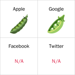 Kacang polong emoji