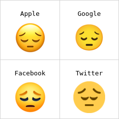 Eftertænksomt ansigt emoji