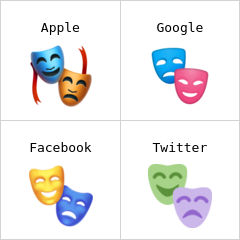 Maski teatralne emoji