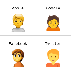 Orang berkerut dahi Emoji