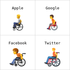 Persona su sedia a rotelle manuale Emoji