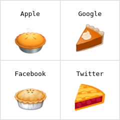 Kuchen Emoji
