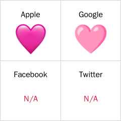Rosa hjerte emoji