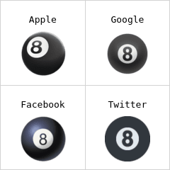 What Does the 8-ball Emoji Mean on Facebook?