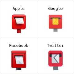 Caixa de correio emoji