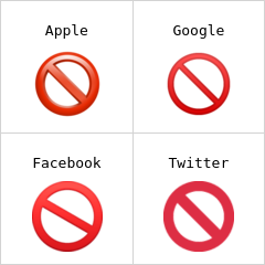 Symbole d’interdiction emojis