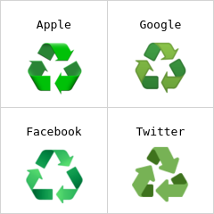Recycling-symbool emoji