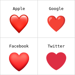 Punainen sydän emojit