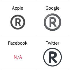 Rekisteröity-merkki emojit