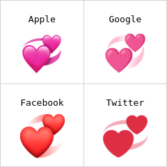 Ronddraaiende harten emoji