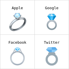 Ring Emoji