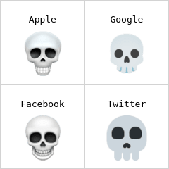 Skull emoji