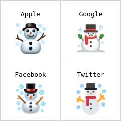 Bałwanek i płatki śniegu emoji