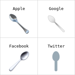 Spoon emoji