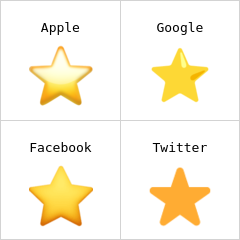 Bintang sederhana putih Emoji