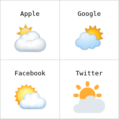 Sol bakom moln emoji