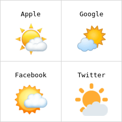 Słońce za chmurką emoji