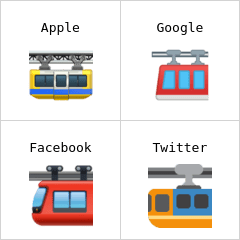 Kereta api landasan tergantung Emoji