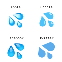 σταγόνες ιδρώτα emoji