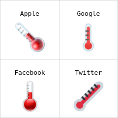 Thermomètre emojis