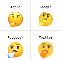 Nadenkend gezicht emoji