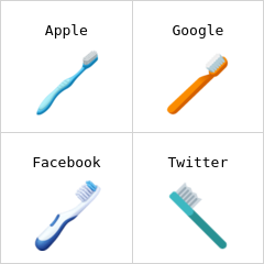 Brosse à dents emojis