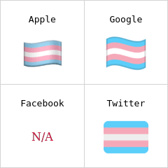 Transgender vlajka emodži