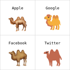 Iki hörgüçlü deve emoji