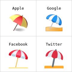 Aufgestellter Sonnenschirm Emoji