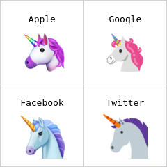 Unicorn face Emojis
