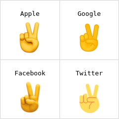 Winnende hand emoji