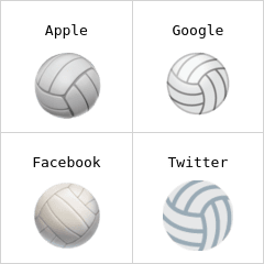 Volleyball emoji