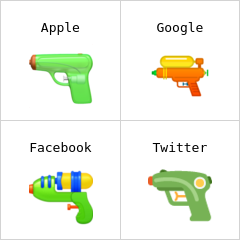 Pistolet na wodę emoji