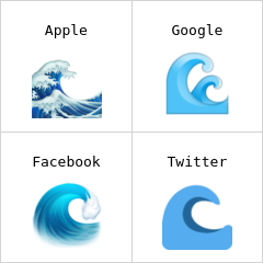 Water wave emoji