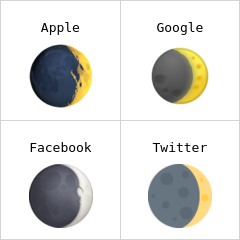 Waxing crescent moon emoji
