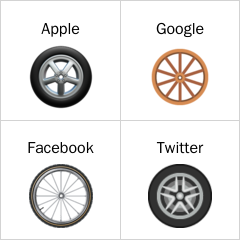 輪子 表情符號