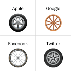 Wheel emoji