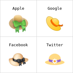 γυναικείο καπέλο emoji