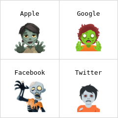 Zombie emojis