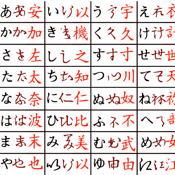 Japanese Characters