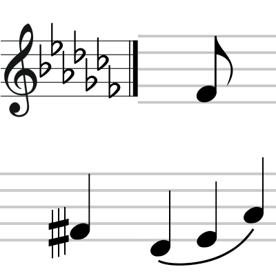 Simbol muzik