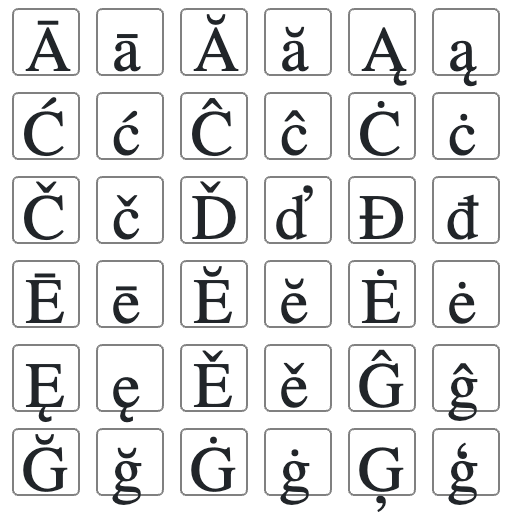 Caractere latine extinse