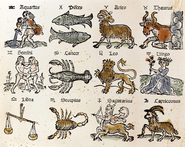символы зодиака